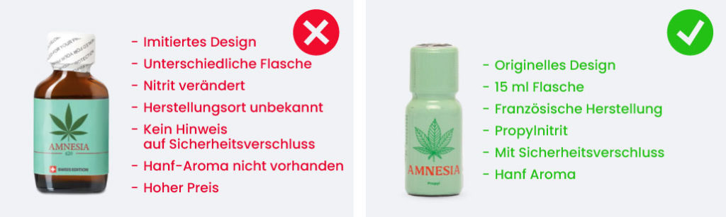 vergleich amnesia