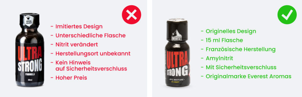 Vergleich ultra strong